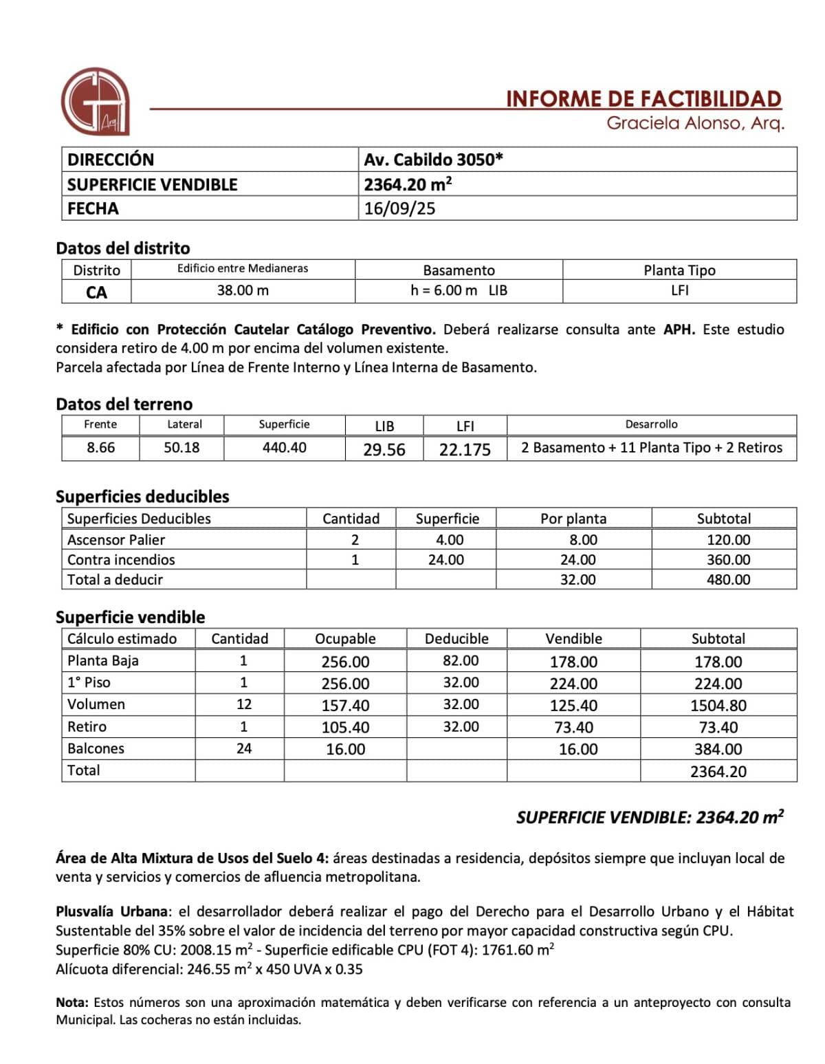 Terreno en VENTA sobre Av. Cabildo - Nuñez  (Imagen número 2)