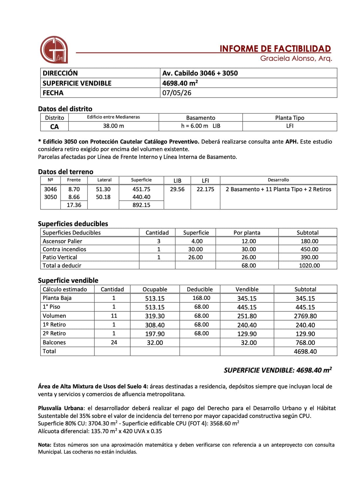 Terreno DOBLE FRENTE en VENTA sobre Av. Cabildo 3050 - Nuñez (Imagen número 3)